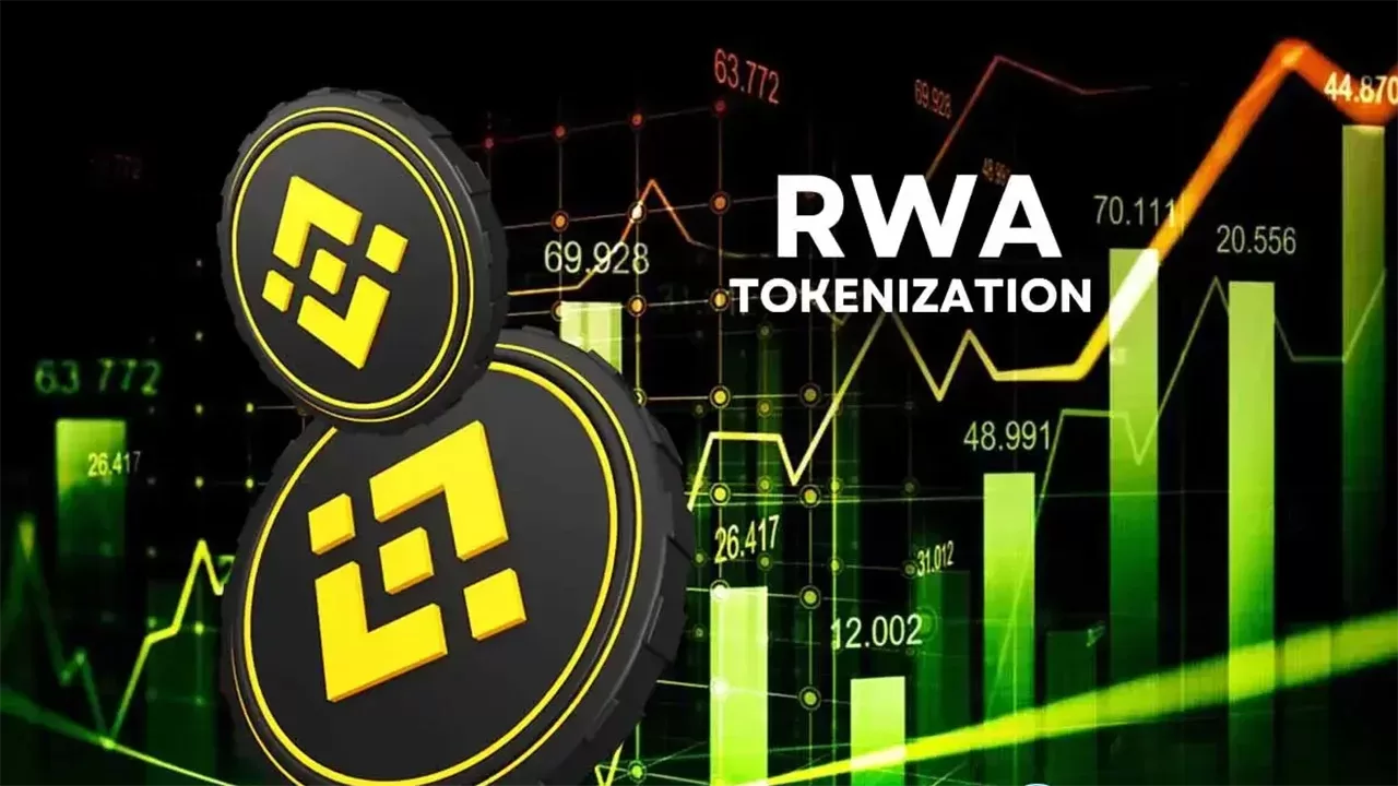 RWA Tokenization