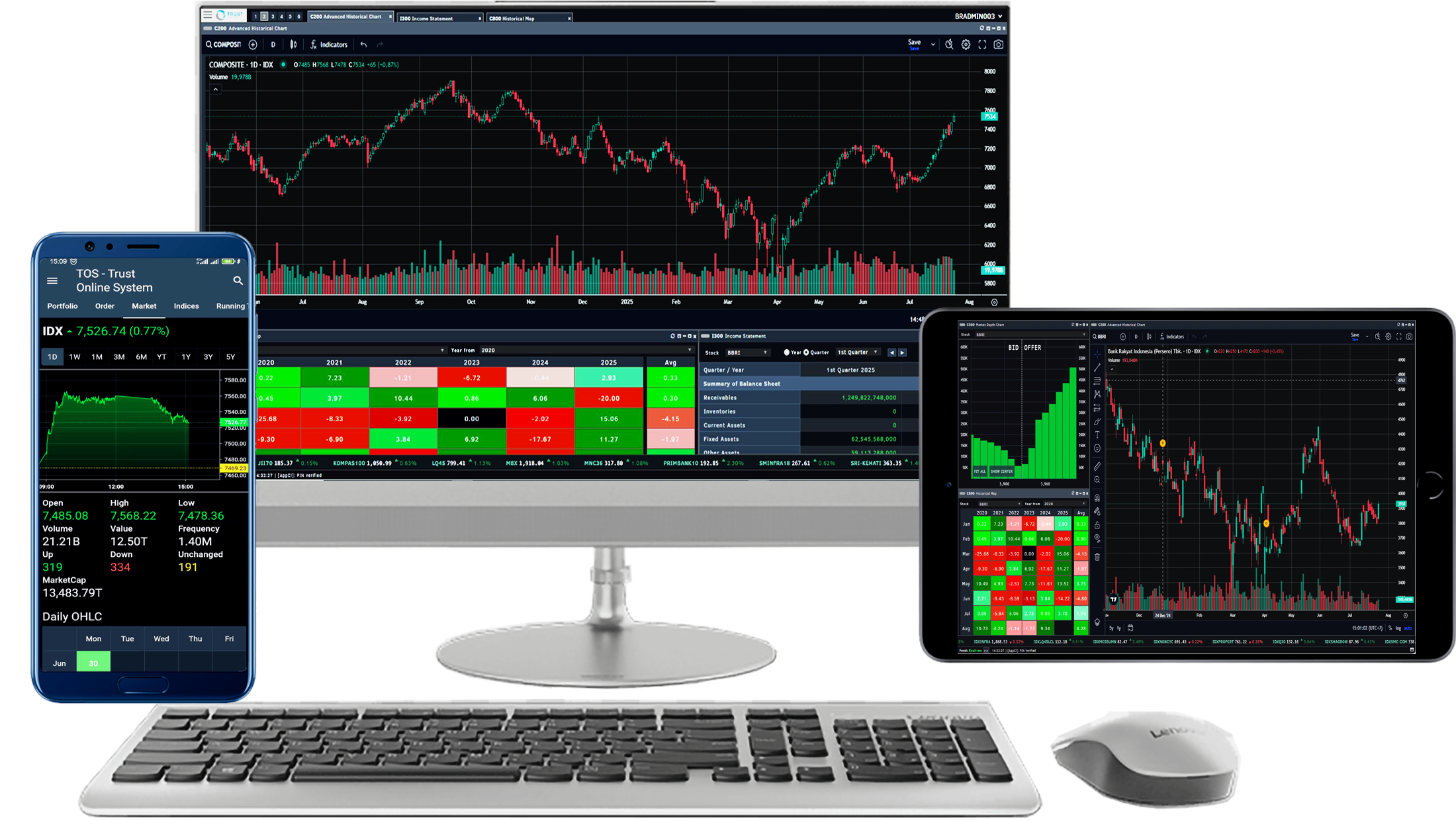 investment platform trust